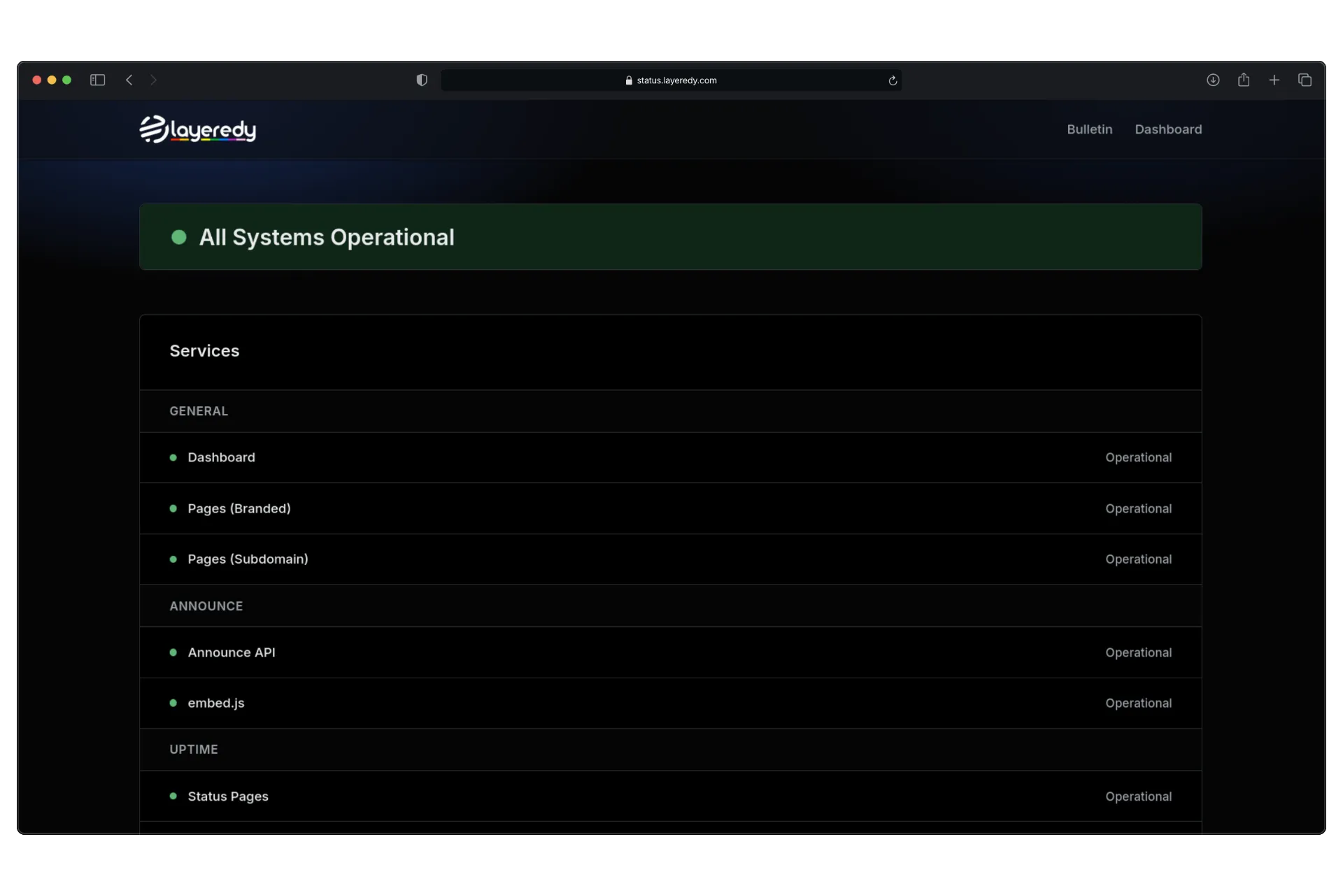 Layeredy Status Page